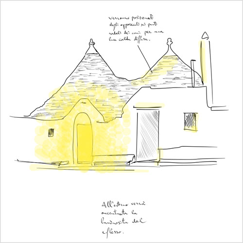 AURUM PRAGMATICA - lightscape