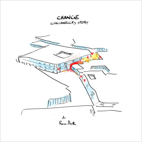 CHANGE. Ciacianella's Story - lightscape